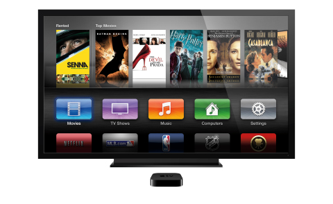Apple TV 1080p
