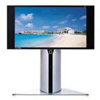 HDTV Products - Looking Into the Future