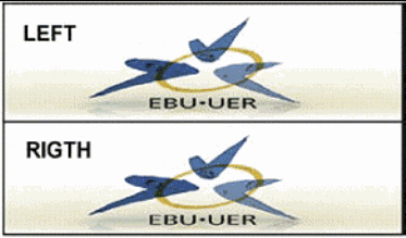 Top-and -Bottom 3D Format