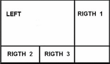 Sisvel Technology's 3D Tile Format