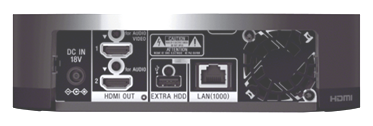 Back of Sony 4K Player FMP-X1
