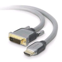 Digital DVI or HDMI